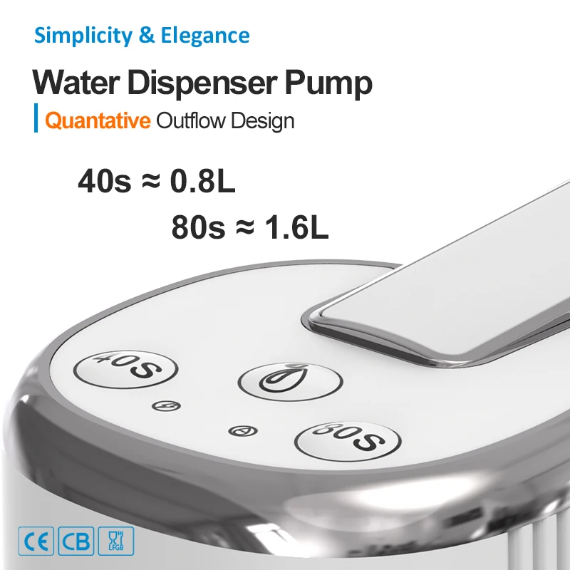 Water Dispensers Foldable Water Bottle
